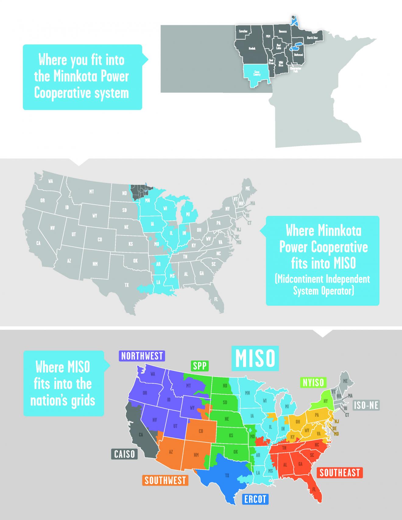 Sounding the alarm on grid reliability | Beltrami Electric Cooperative 